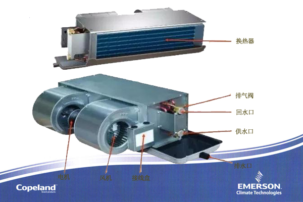 风机盘管的清洗方法及流程-风机盘管的清洗步骤-风机盘管如何清洗-怎么洗风机盘管