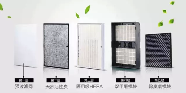  空气过滤网的维护与保养-过滤网的清洗方法-过滤网按时清洗的重要性