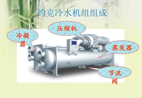 节流机构及辅助设备的维护与保养-压缩机安装-蒸气压缩式制冷设备-过滤网清洗