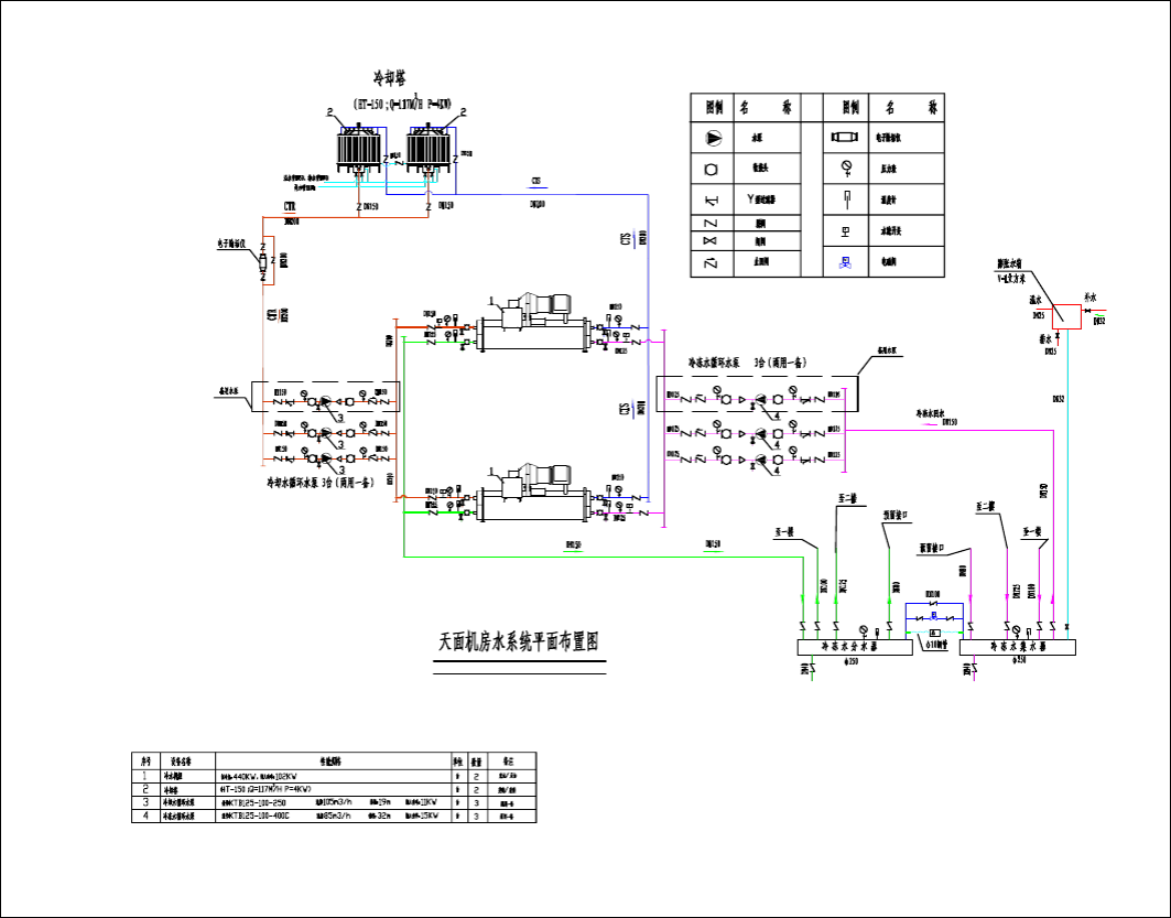 蒸气压缩式制冷原理-涡旋式制冷压缩机-离心式制冷压缩机