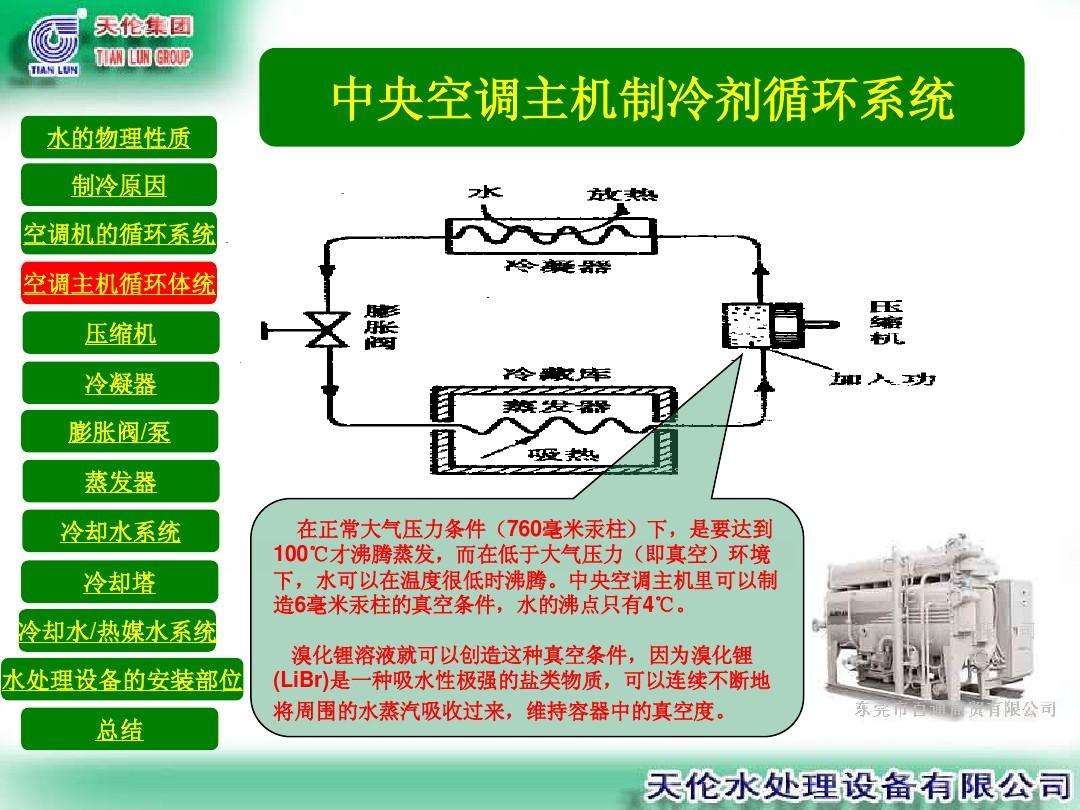 空调保养消毒-空调清洗保养-空调冷凝器清洗-空调蒸发器清洗