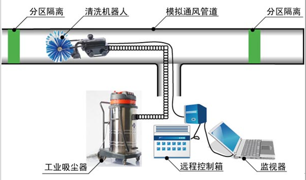 选购及如何保养空调要考虑的问题-上海市格力空调维修-武汉格力空调维修-广州格力空调维修
