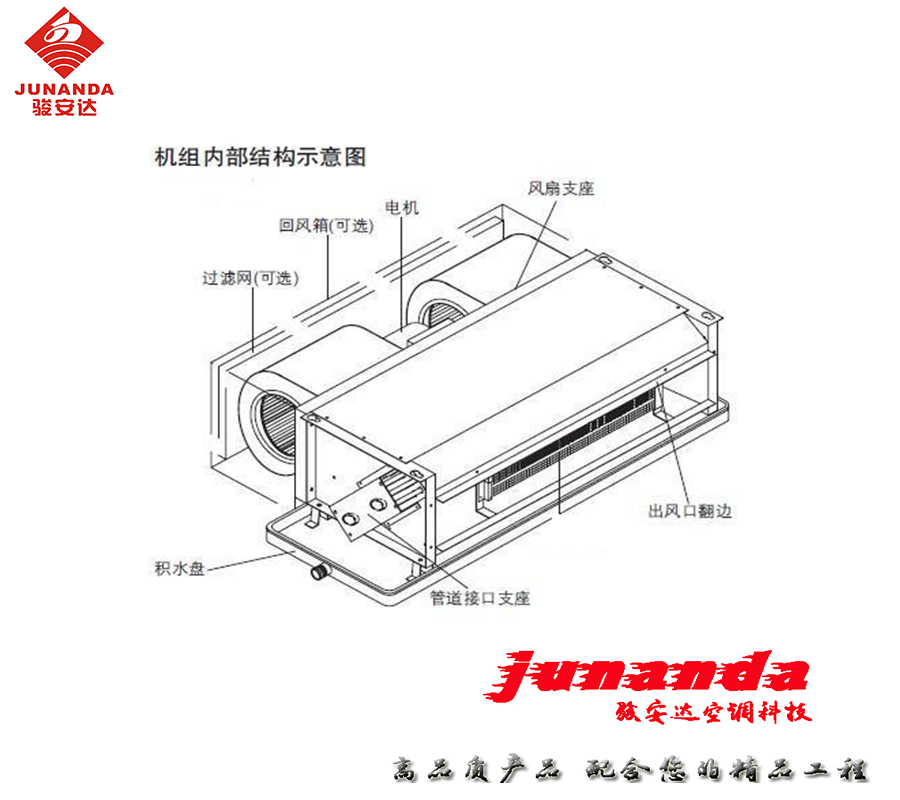 东莞空调维修专家-专注中央空调维修维护保养10余年-东莞空调维修保养-深圳空调清洗保养-广州空调维修