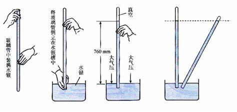 什么原因会引起排气压力超高，如何排除？ 冷凝器清洗-冷凝器换热管清洗-管道高压水枪清洗