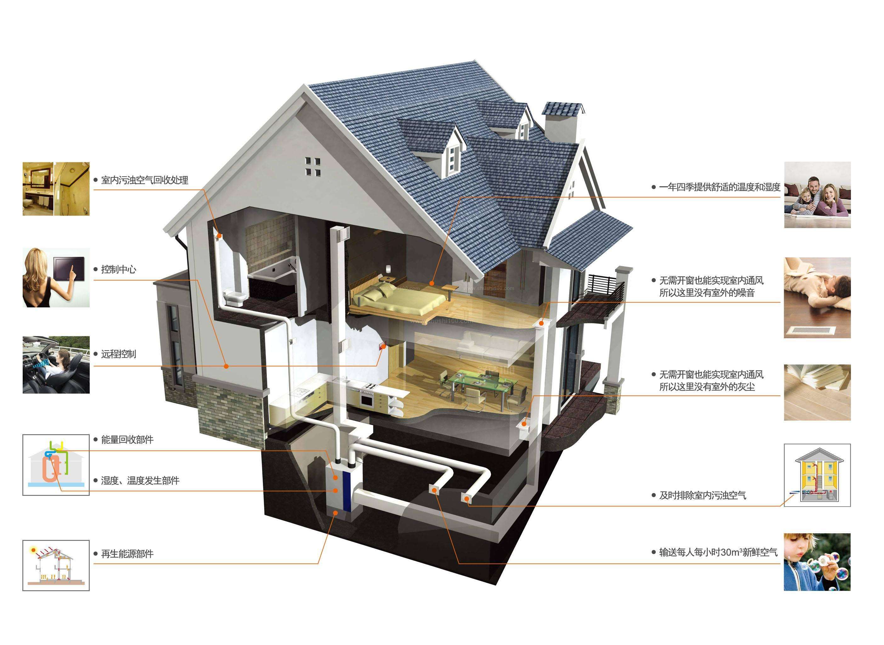 提高通风管道室内空气质量的方法有哪些？空调通风管道清洗-空调风管清洗-空调过滤网清洗