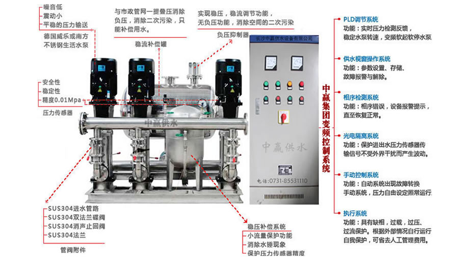 高压清洗水泵操作程序及注意事项-空调水泵清洗-空调水泵维修-空调水泵保养