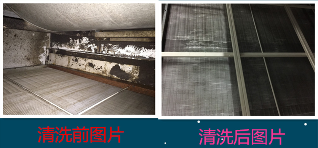空调维修保养内容-空调过滤网清洗-空调冷凝器清洗-空调蒸发器清洗