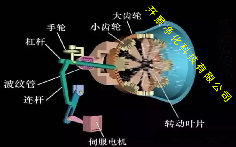 离心式冷水机组的导叶驱动器故障应检查哪些方面？离心式冷水机组清洗-离心式冷水机组保养-离心式冷水机组维修